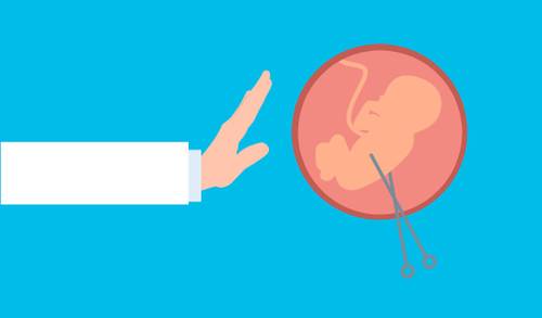 aborto diritto all'aborto suprema corte