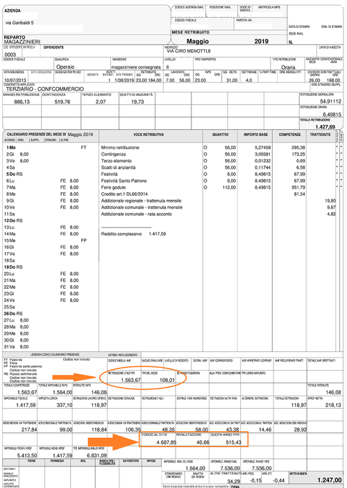 dimissioni liquidazione tfr e ultima busta paga Dove si vede il Tfr in busta paga?